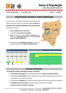 Aviso População 11-2022_Precipitação Intensa e Vento Moderado_Pag1.jpg