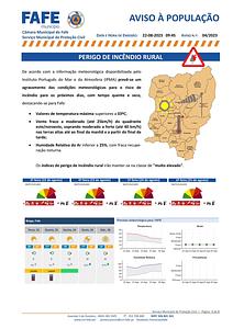 Aviso Populacao 04-2023_Perigo de Incendio Rural_Pag1.jpg